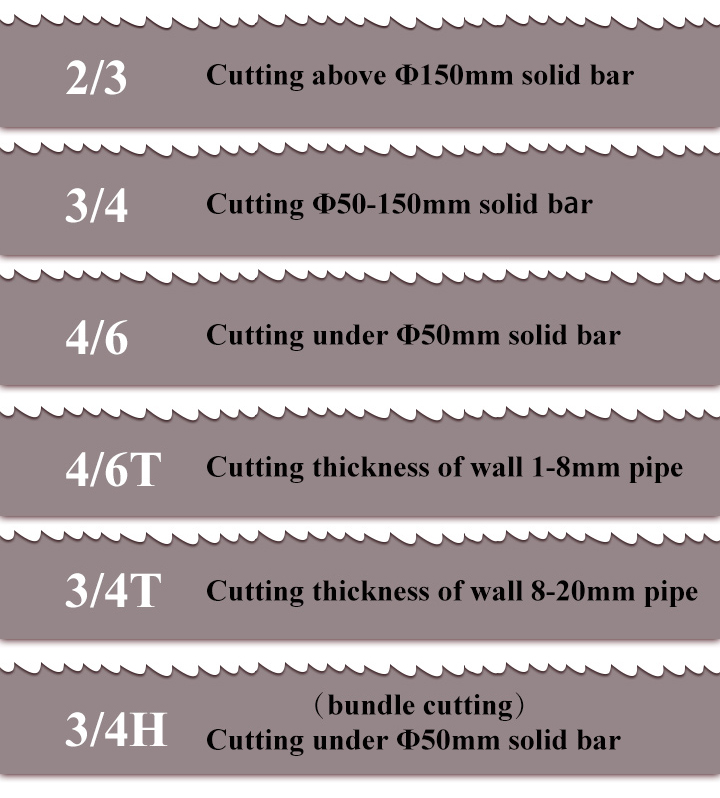 Horizontal_Band_Saw_14.jpg