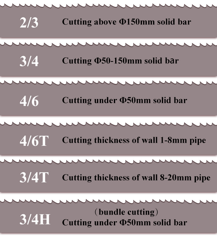 Miter_Band_Saw_13.jpg