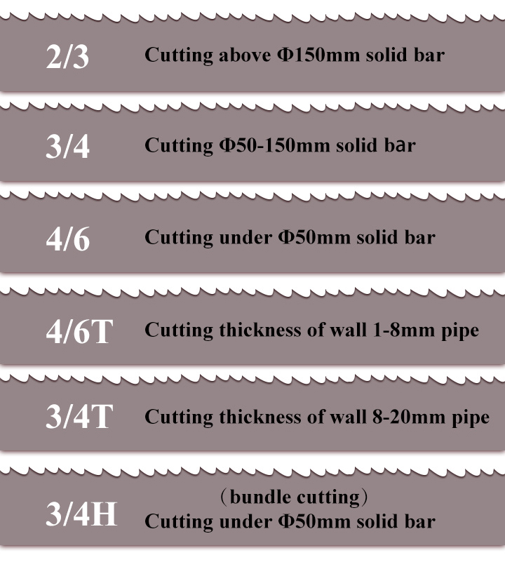 CNC_Band_Saw_11.jpg