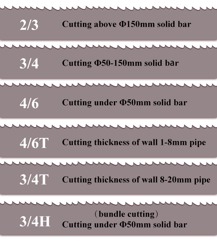 Vertical_Band_Saw_11.jpg
